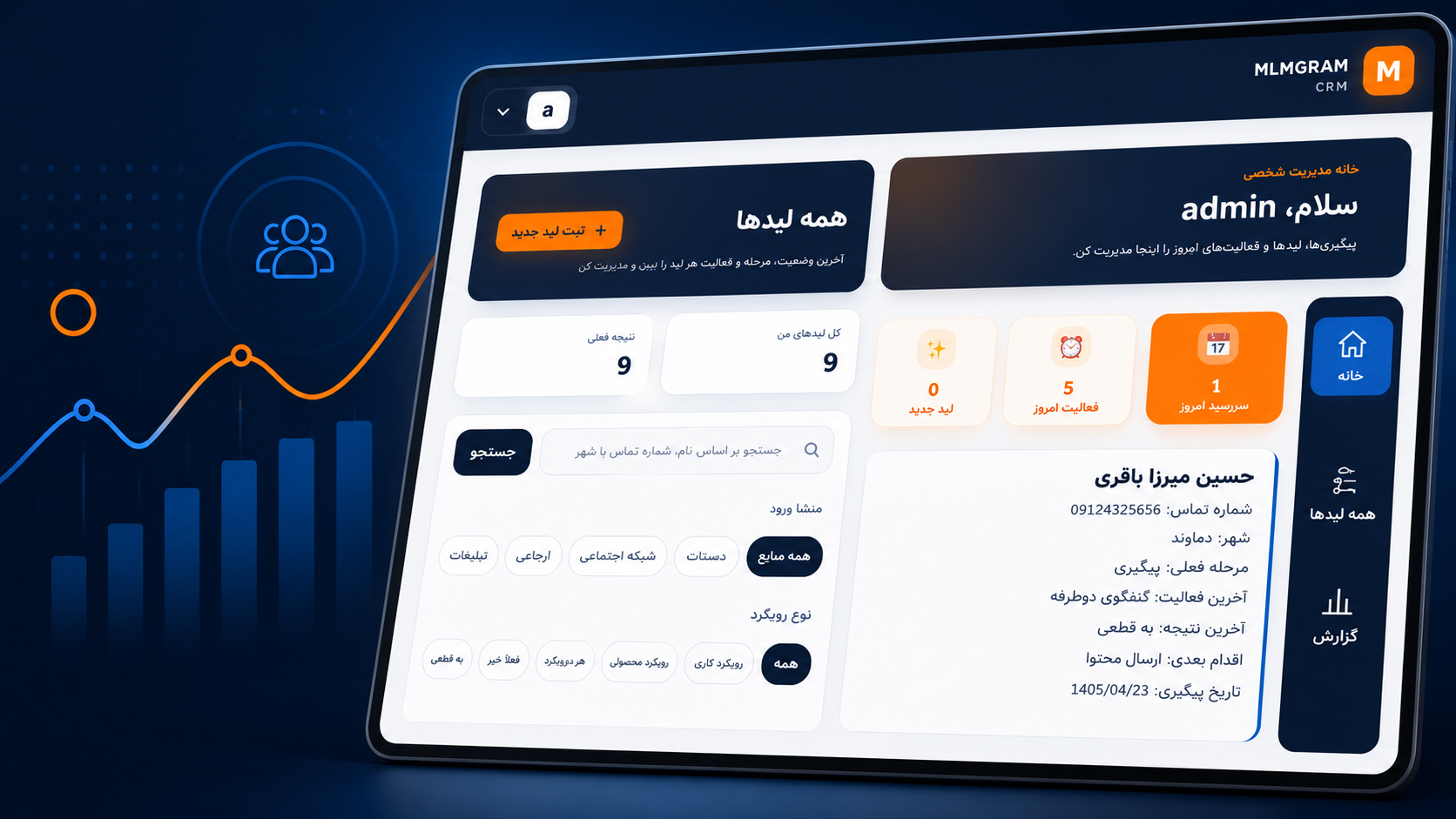همه چیز برای رشد کسب‌وکار شما